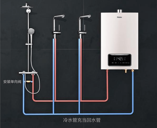 一文讀懂熱水循環系統 原理、大/小循環詳解與安裝指南