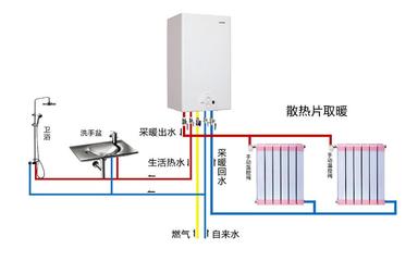 博世熱力技術(shù)售后熱線 全國統(tǒng)一24小時服務(wù)，守護(hù)您的冷熱水系統(tǒng)