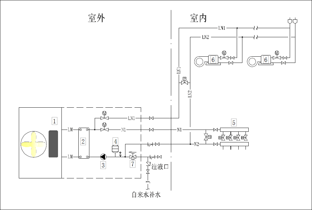 空氣源熱泵冷熱水機組供暖空調兩用系統圖及控制原理及彎頭應用解析