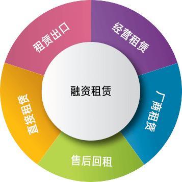北京資產(chǎn)管理公司轉(zhuǎn)讓 價格、費用及咨詢服務詳解